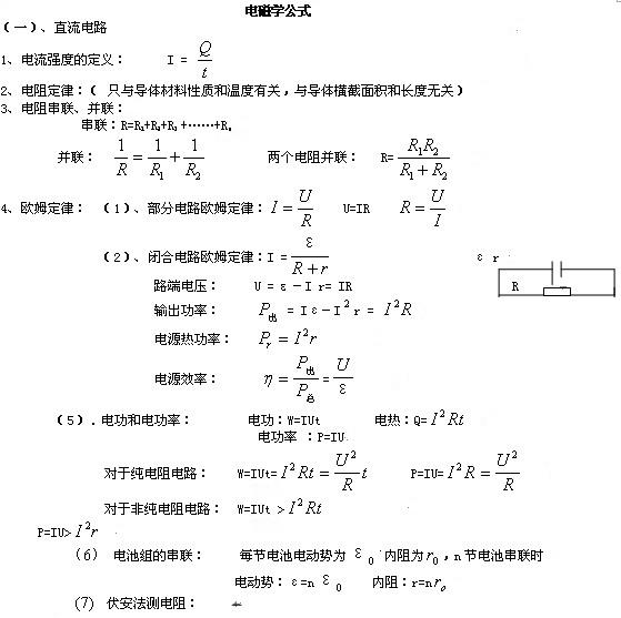 高中物理电磁学公式汇总_高中物理公式_爱思